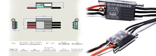 What are the common parameters of an ESC?