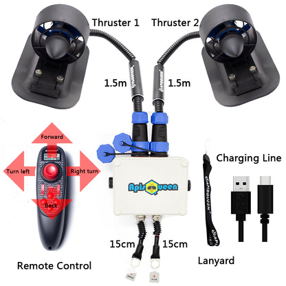 Apisqueen U2 Set 12v-16v 3.4kg Thrust Underwater Propeller with Bi-Directional Fully Waterproof ESC for Rov, Boat, Diving, Fishing.