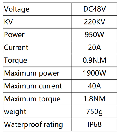 APISQUEEN 950w 50110 24v-48v brushless DC motor ROV submersible motor  Waterproof brushless motor for boat